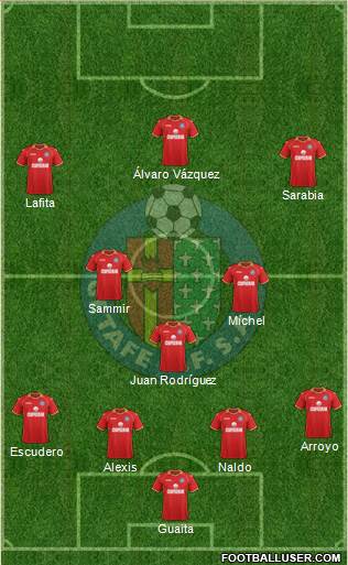 Getafe C.F., S.A.D. Formation 2014
