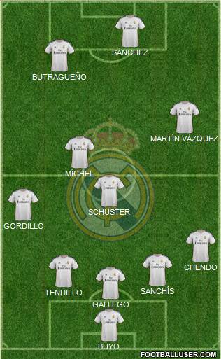 R. Madrid Castilla Formation 2014