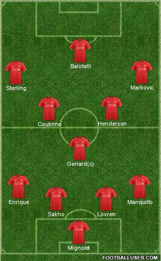 Liverpool Formation 2014