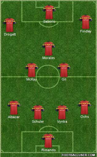 Real Salt Lake Formation 2014