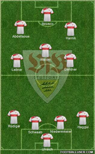 VfB Stuttgart Formation 2014