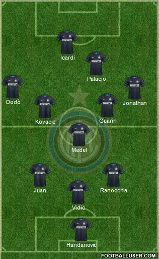 F.C. Internazionale Formation 2014