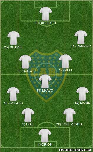 Boca Juniors Formation 2014