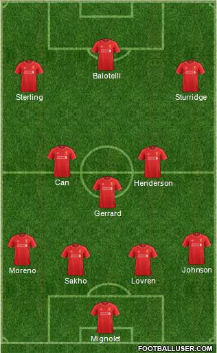 Liverpool Formation 2014