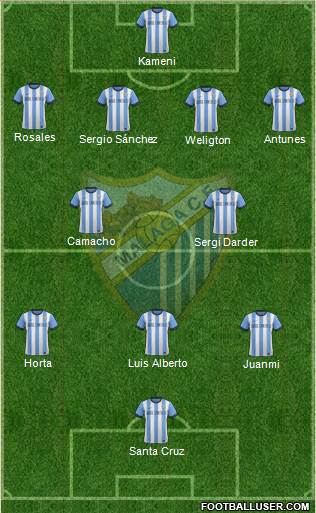 Málaga C.F., S.A.D. Formation 2014