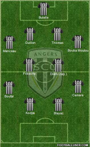 Angers SCO Formation 2014