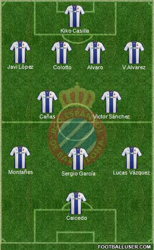 R.C.D. Espanyol de Barcelona S.A.D. Formation 2014