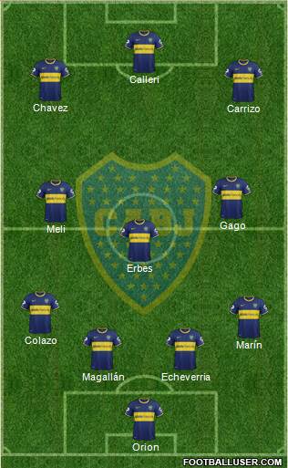 Boca Juniors Formation 2014