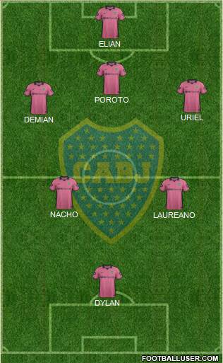 Boca Juniors Formation 2014