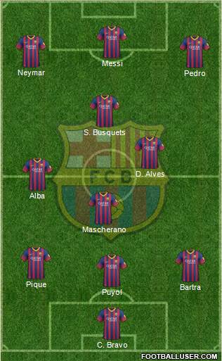 F.C. Barcelona Formation 2014