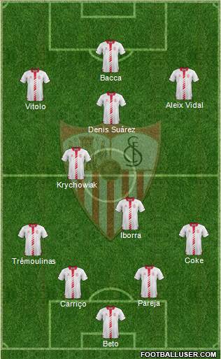 Sevilla F.C., S.A.D. Formation 2014