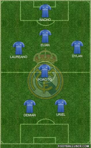 Real Madrid C.F. Formation 2014