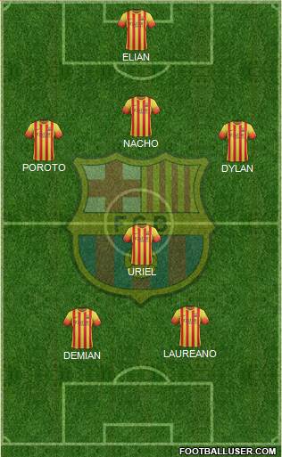 F.C. Barcelona Formation 2014