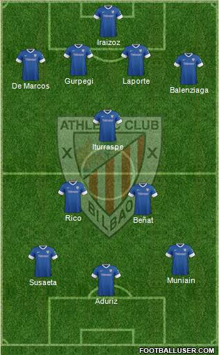 Athletic Club Formation 2014