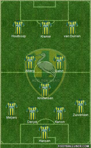 ADO Den Haag Formation 2014