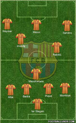 F.C. Barcelona Formation 2014