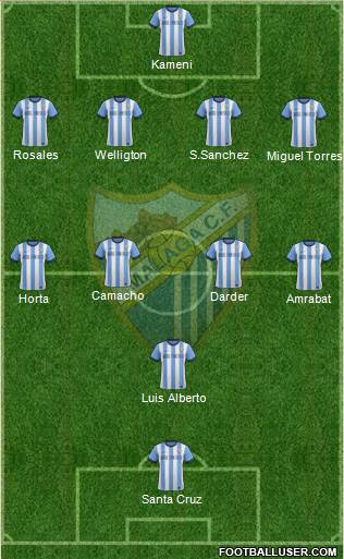 Málaga C.F., S.A.D. Formation 2014