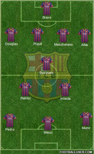 F.C. Barcelona Formation 2014