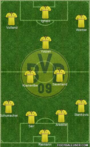 Borussia Dortmund Formation 2014