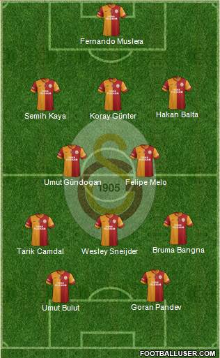 Galatasaray SK Formation 2014