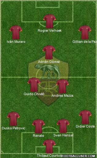 AS Roma Formation 2014