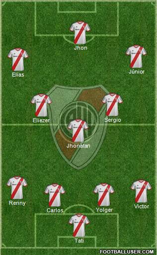 River Plate Formation 2014