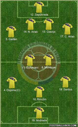 Colombia Formation 2014