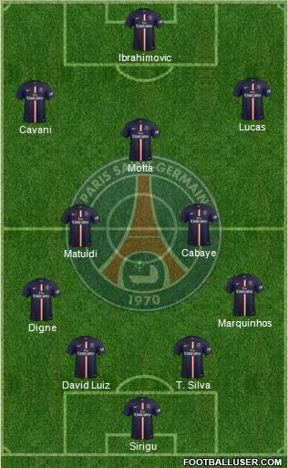 Paris Saint-Germain Formation 2014