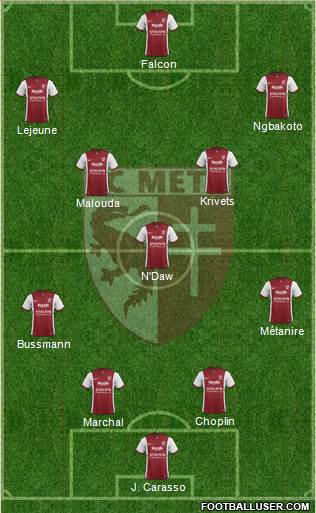 Football Club de Metz Formation 2014