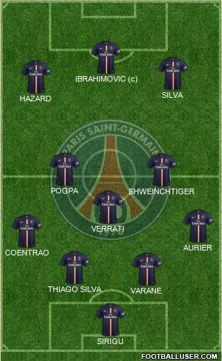 Paris Saint-Germain Formation 2014