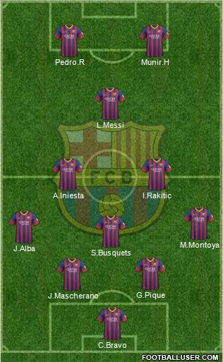F.C. Barcelona Formation 2014