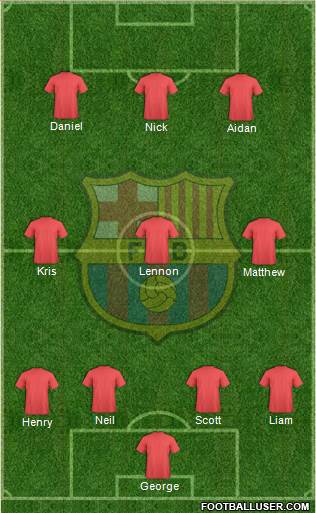 F.C. Barcelona Formation 2014