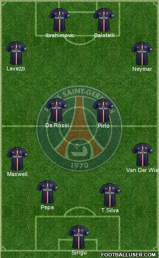 Paris Saint-Germain Formation 2014
