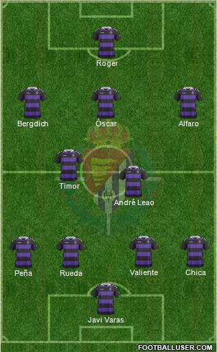 R. Valladolid C.F., S.A.D. Formation 2014