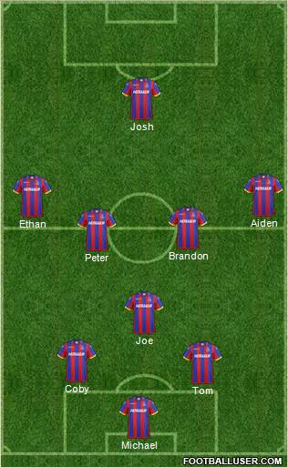 Crystal Palace Formation 2014