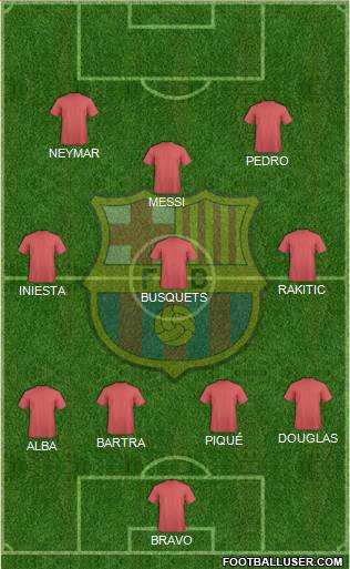 F.C. Barcelona Formation 2014
