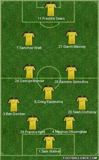 Colchester United Formation 2014