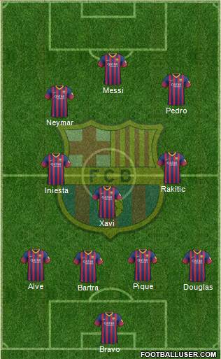 F.C. Barcelona Formation 2014