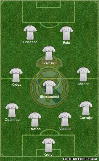 Real Madrid C.F. Formation 2014