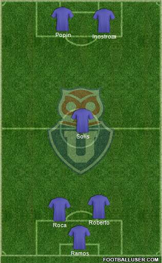 CF Universidad de Chile Formation 2014