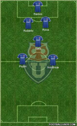 CF Universidad de Chile Formation 2014