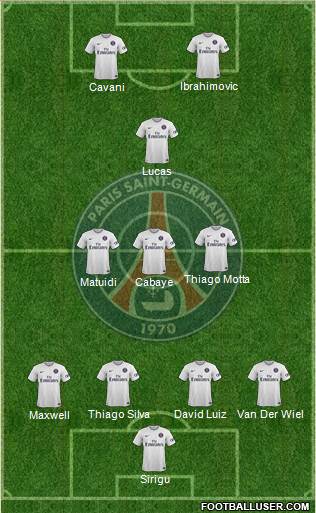 Paris Saint-Germain Formation 2014