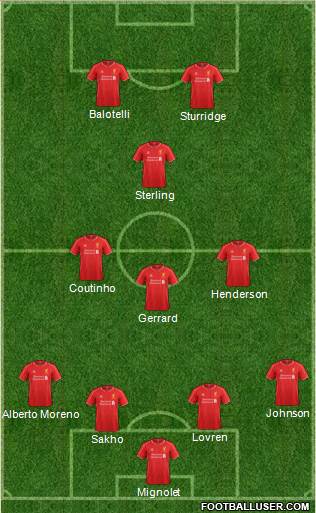 Liverpool Formation 2014