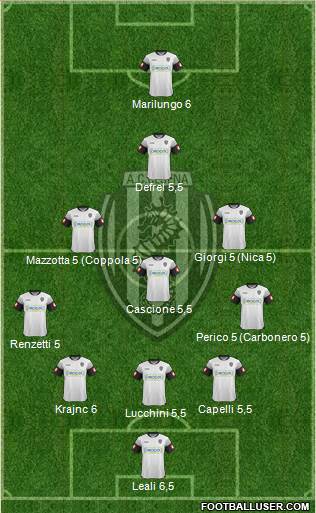 Cesena Formation 2014