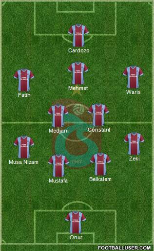 Trabzonspor Formation 2014