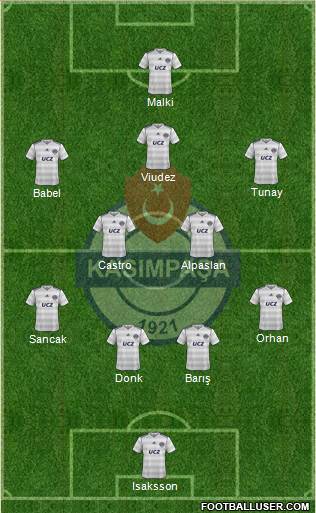 Kasimpasa Formation 2014