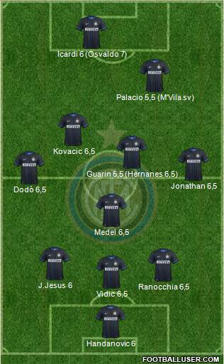 F.C. Internazionale Formation 2014