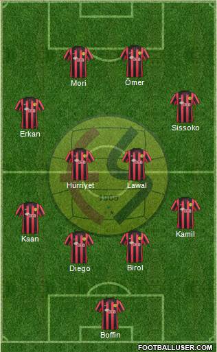 Eskisehirspor Formation 2014