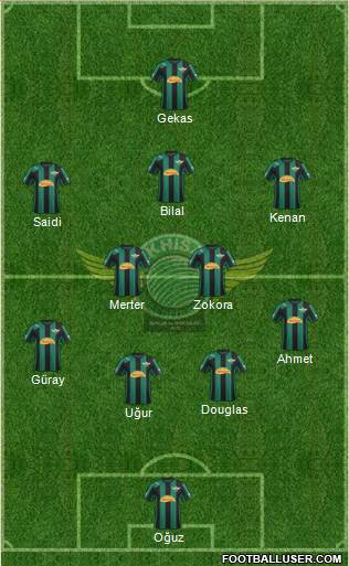 Akhisar Belediye ve Gençlik Formation 2014