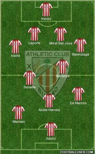 Athletic Club Formation 2014